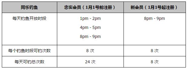 向日葵在夜晚绽放