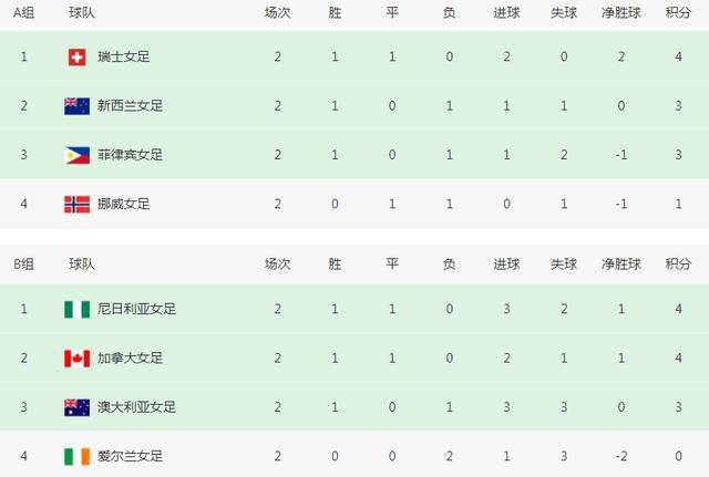艹逼啊啊啊