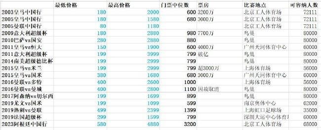 md传媒频道在线观看