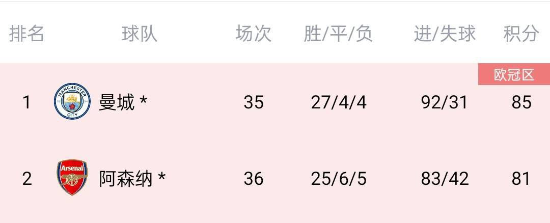 av四虎