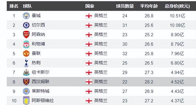 99久久精品国产免看国产一区
