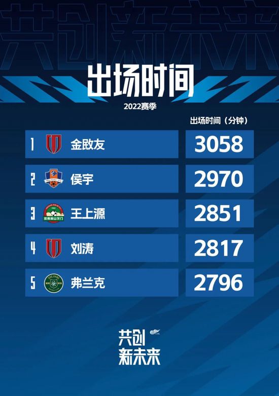 白洁福伯