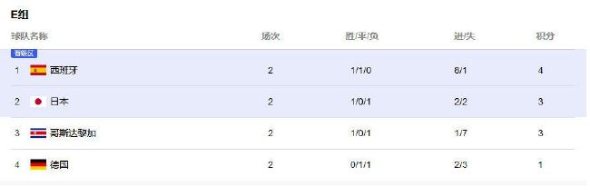 免费人成网站在线高清