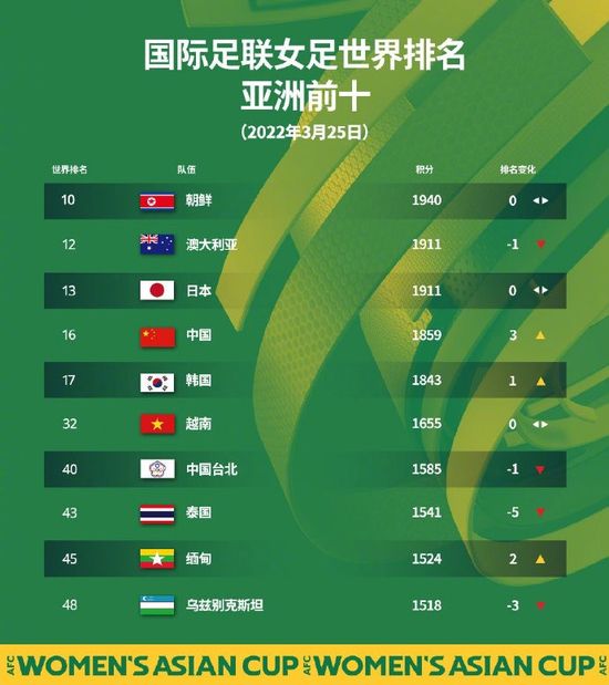 很高兴见到你朋友