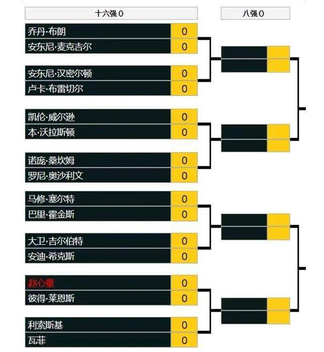 一个好绅士