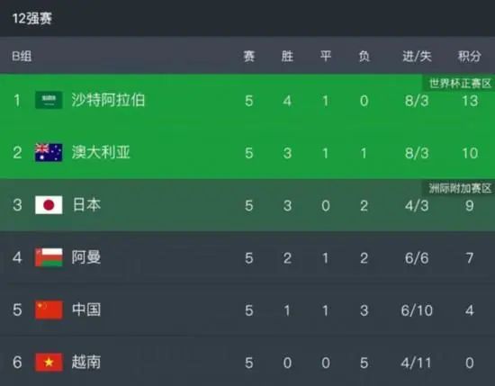 天天综合网色中文字幕