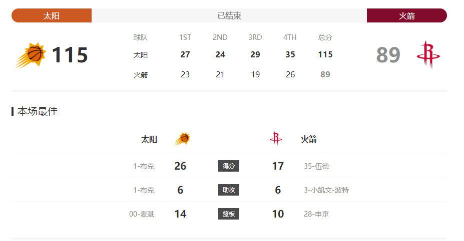 六月婷婷激情综合
