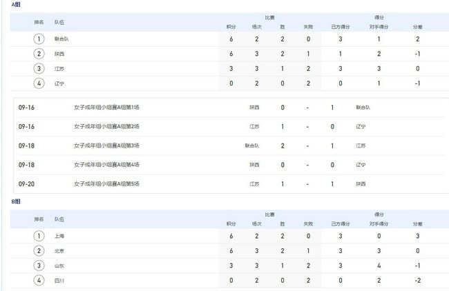 国产经典一区二区三区蜜芽