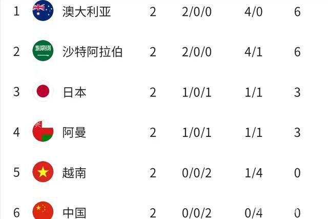 最好看的2018中文中国国语